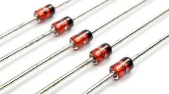 Zener Diodes